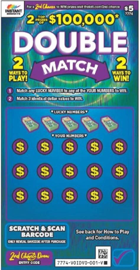 instant scratchies winners|Instant Scratch.